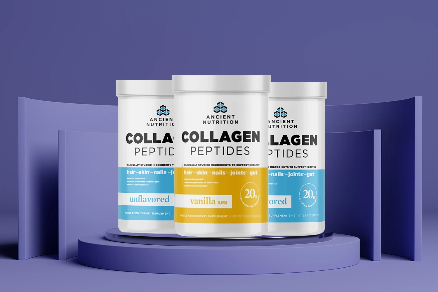 Ancient Nutrition Collagen Peptides Review A Deep Dive Reviewology