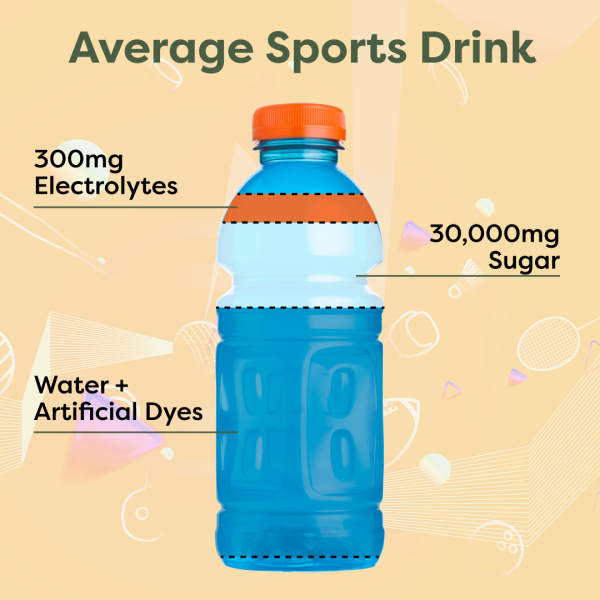 Average-Sports-Drink